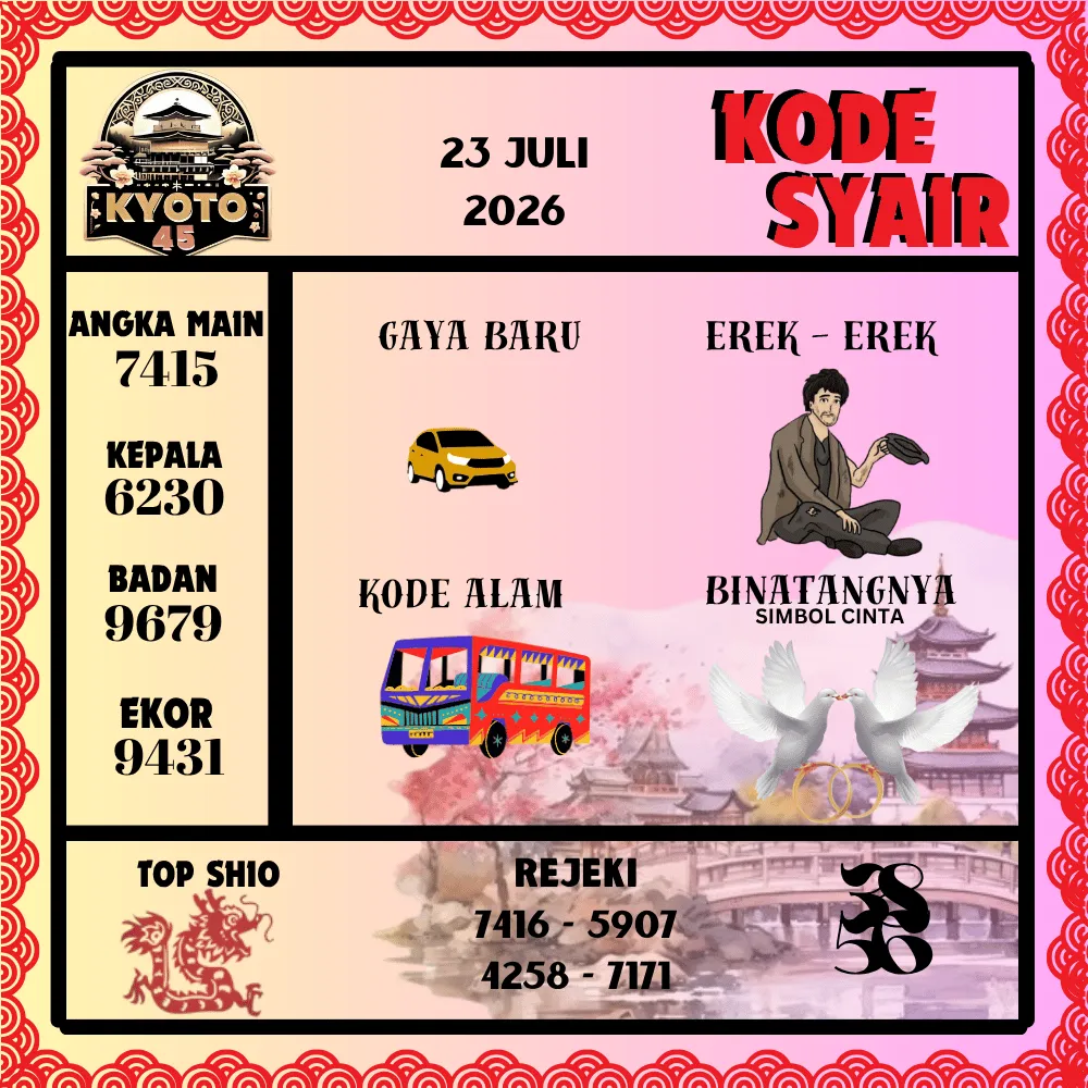 Kode Syair Kyoto45 Pools - Juli 2026