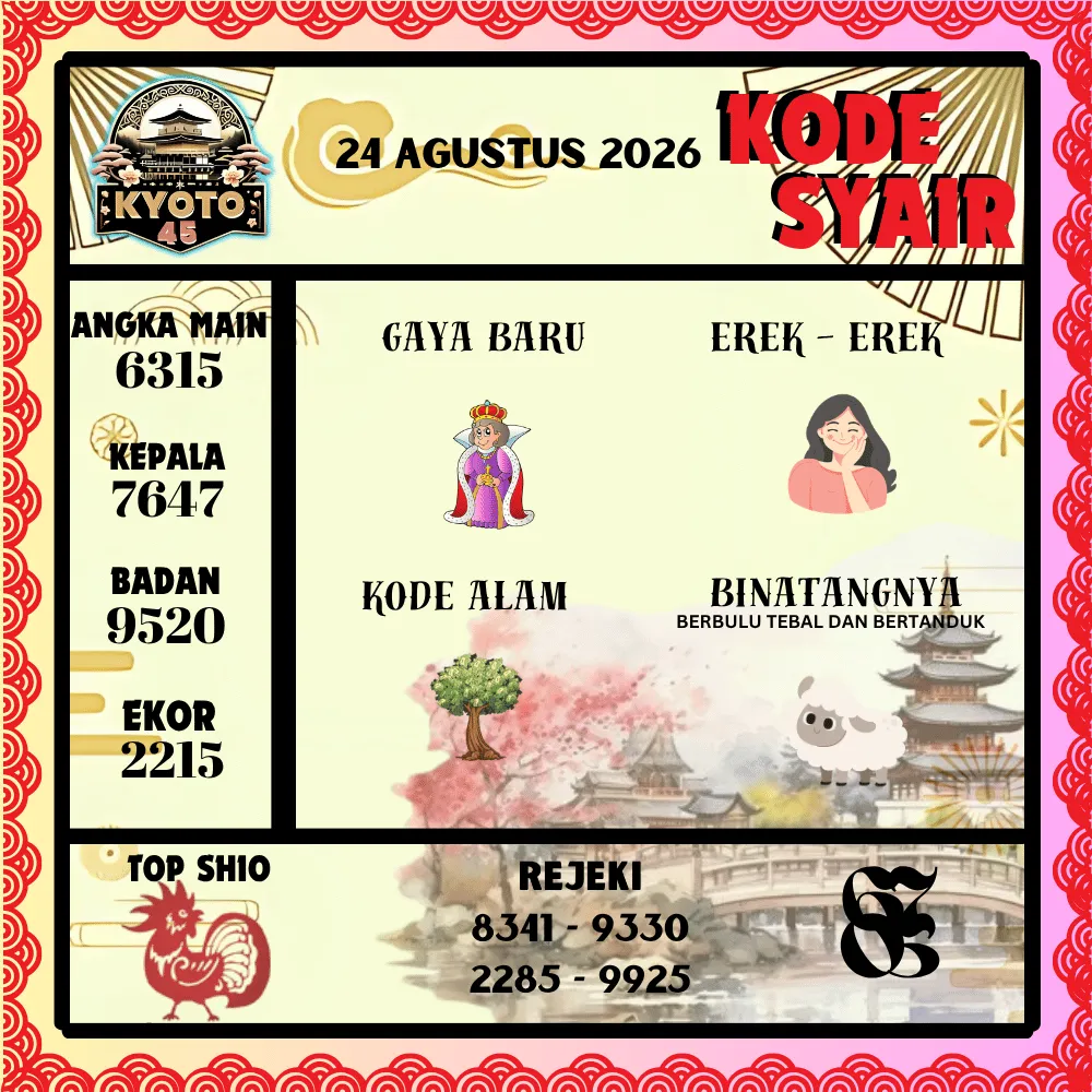 Kode Syair Kyoto45 Pools - Agustus 2026