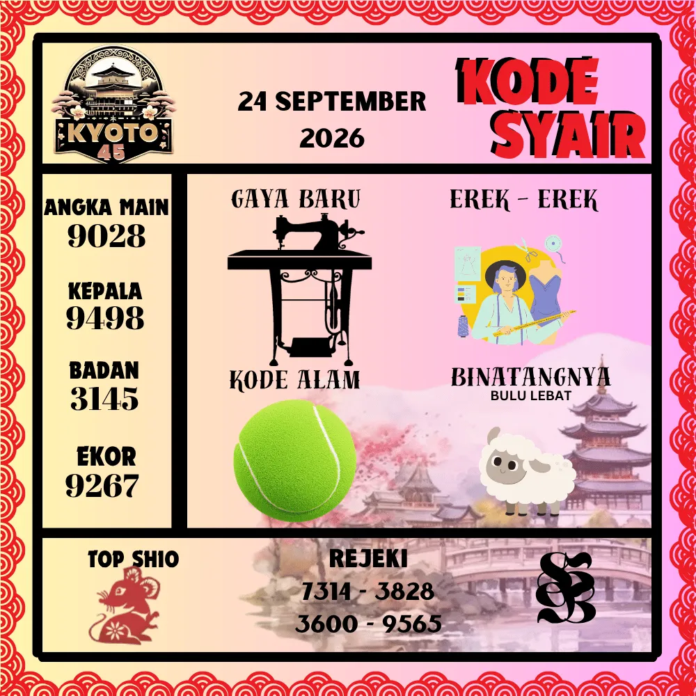 Kode Syair Kyoto45 Pools - September 2026