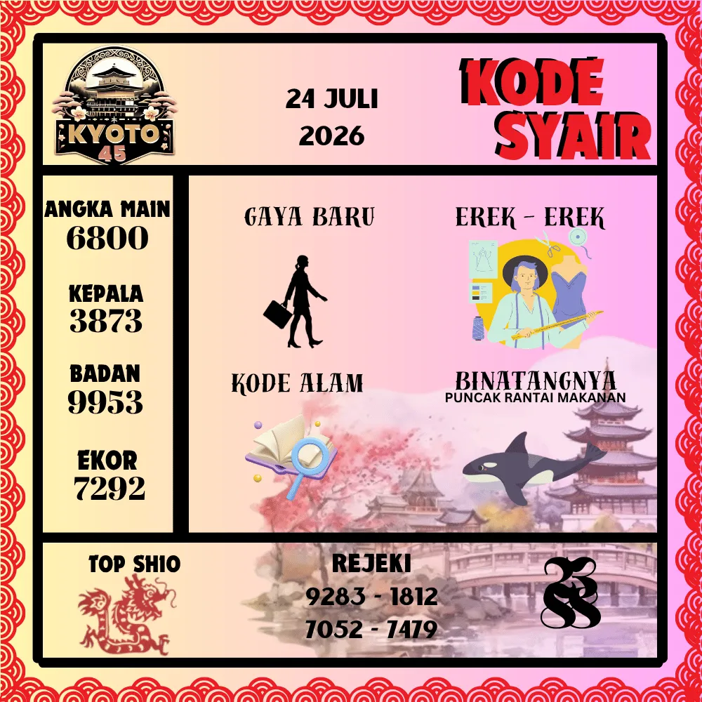 Kode Syair Kyoto45 Pools - Juli 2026