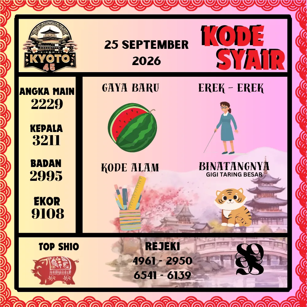 Kode Syair Kyoto45 Pools - September 2026