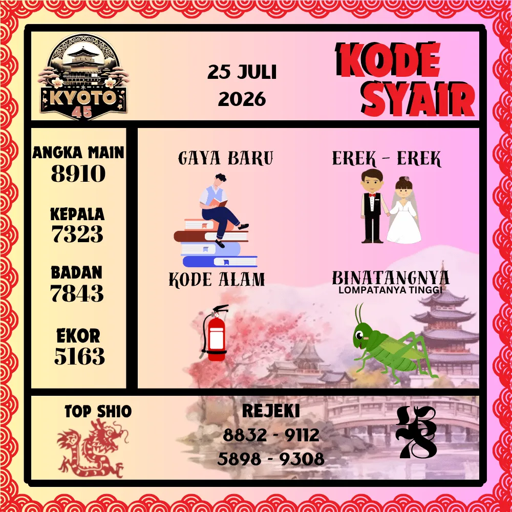 Kode Syair Kyoto45 Pools - Juli 2026