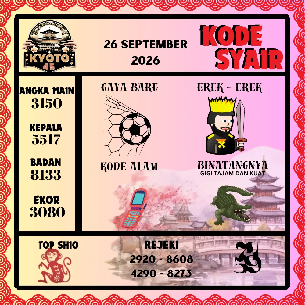 Kode Syair Kyoto45 Pools - September 2026