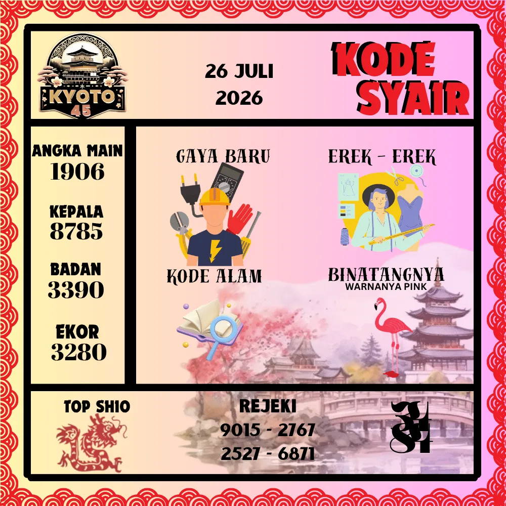 Kode Syair Kyoto45 Pools - Juli 2026