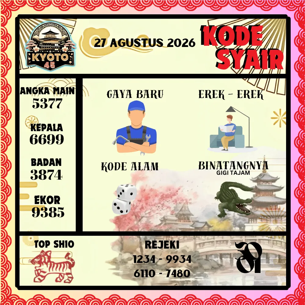Kode Syair Kyoto45 Pools - Agustus 2026