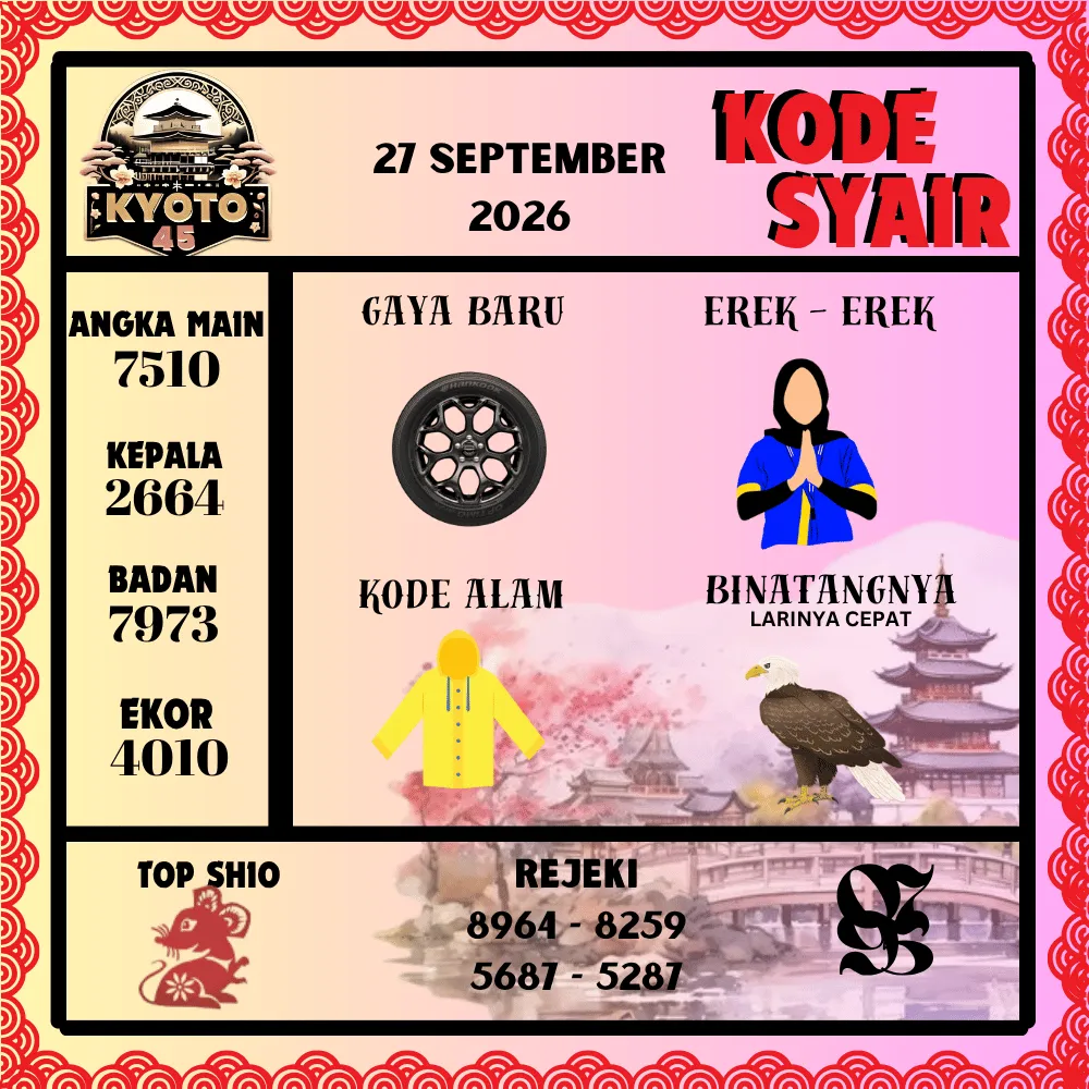 Kode Syair Kyoto45 Pools - September 2026