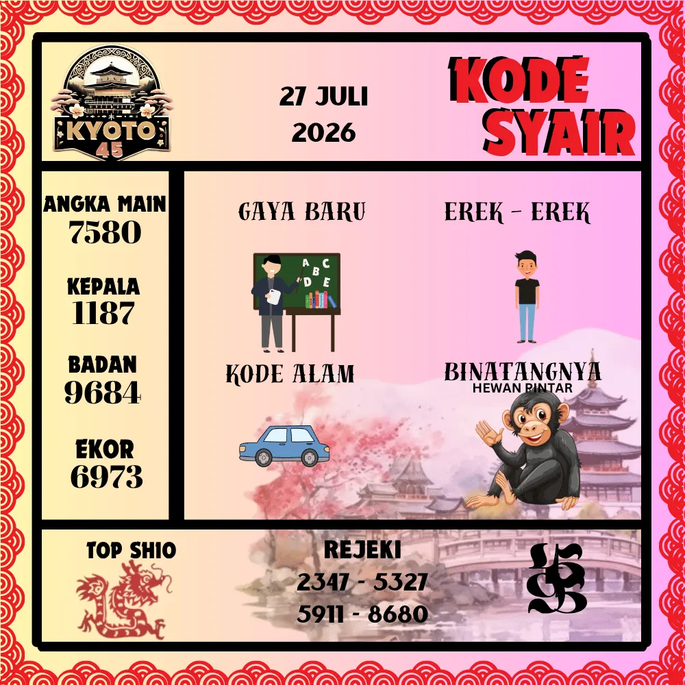 Kode Syair Kyoto45 Pools - Juli 2026
