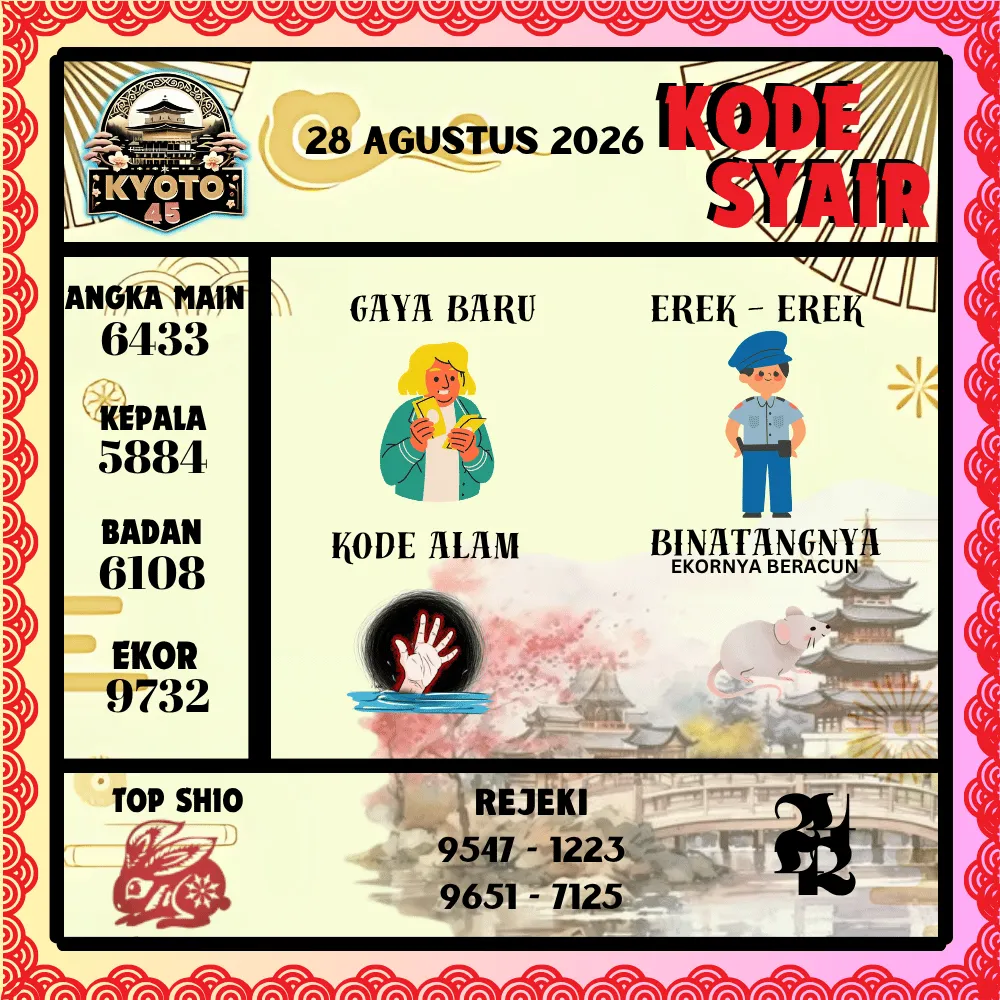 Kode Syair Kyoto45 Pools - Agustus 2026