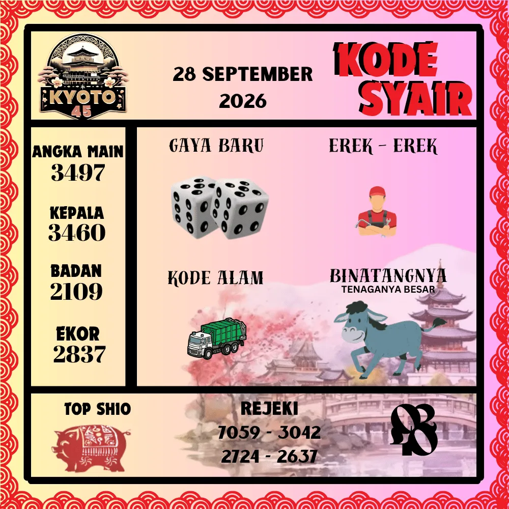 Kode Syair Kyoto45 Pools - September 2026