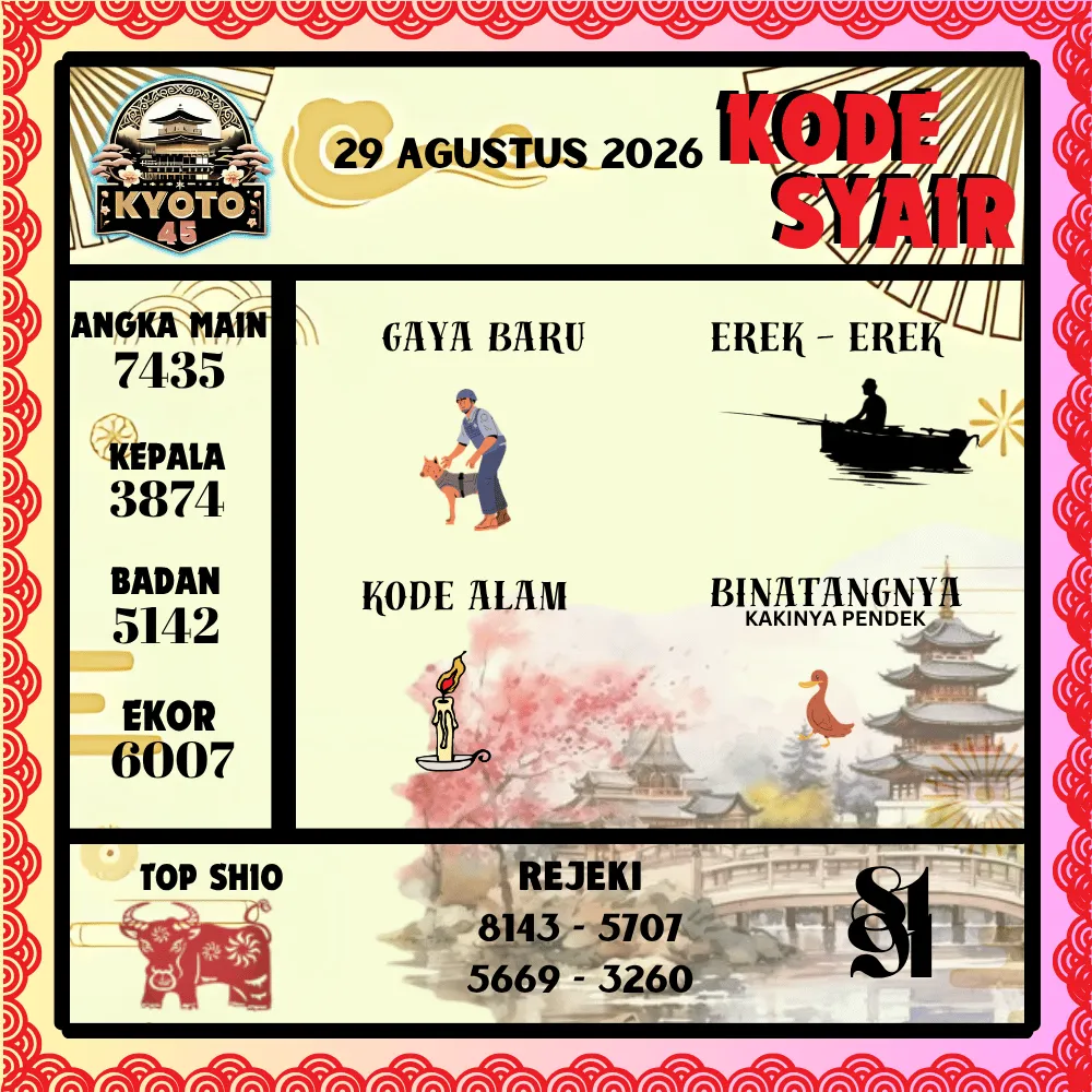 Kode Syair Kyoto45 Pools - Agustus 2026