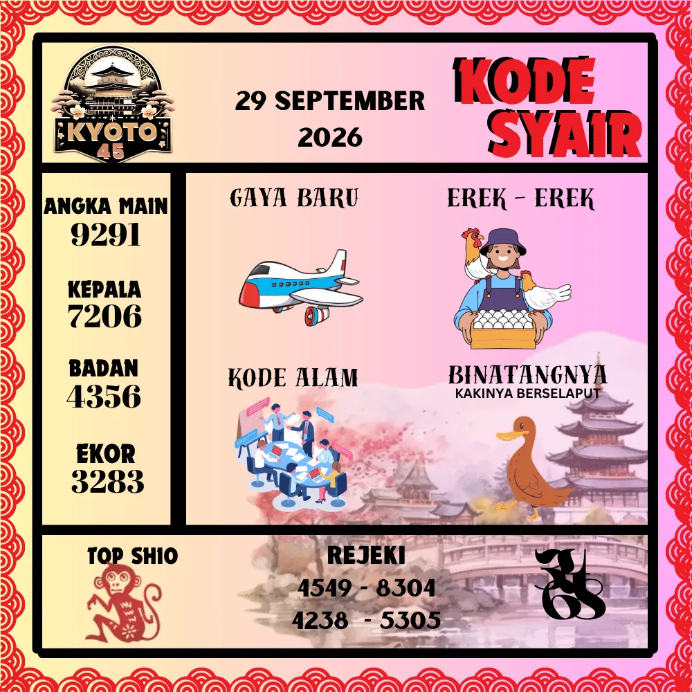 Kode Syair Kyoto45 Pools - September 2026
