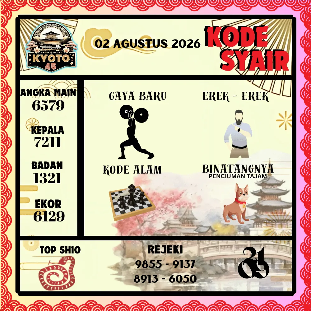 Kode Syair Kyoto45 Pools - Agustus 2026