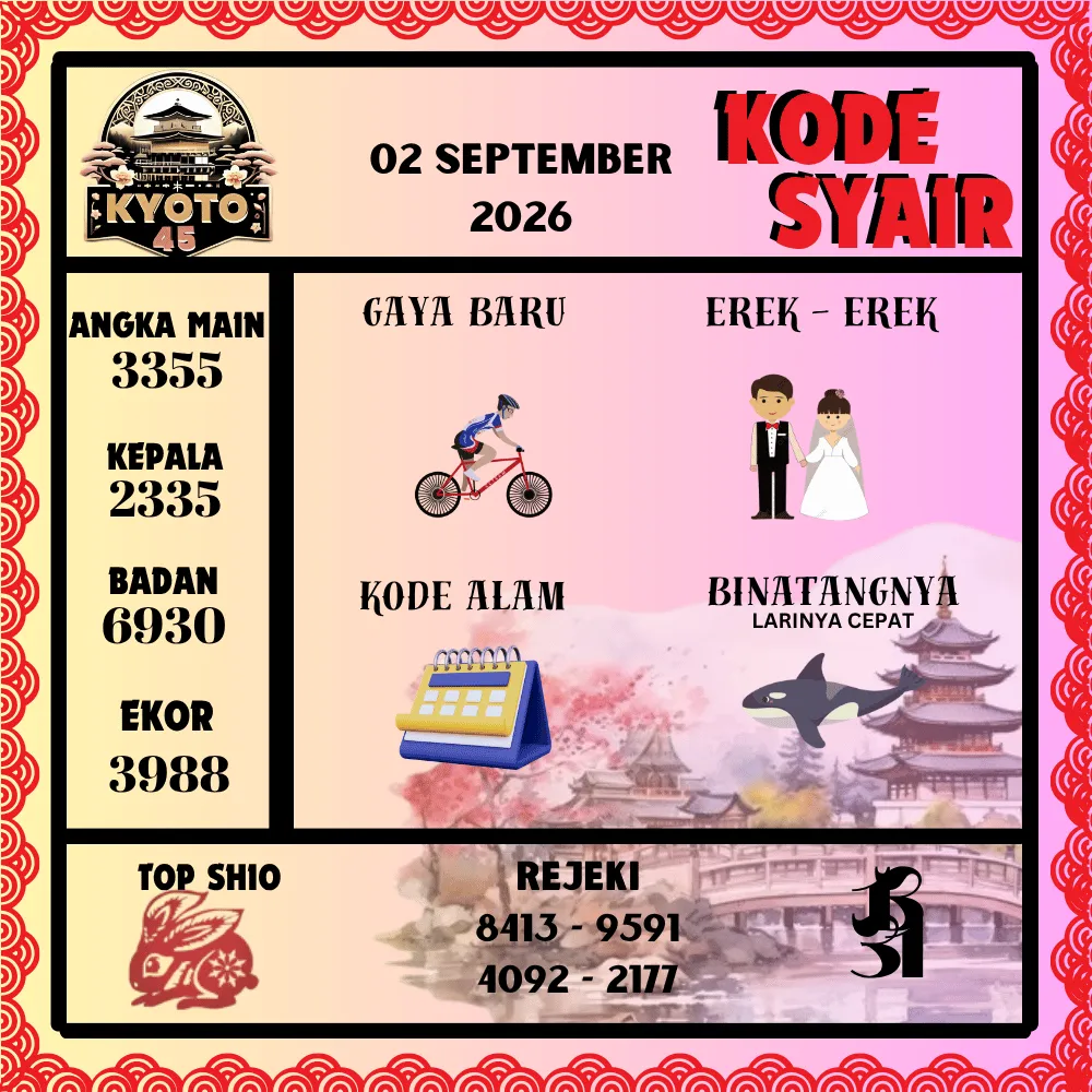 Kode Syair Kyoto45 Pools - September 2026