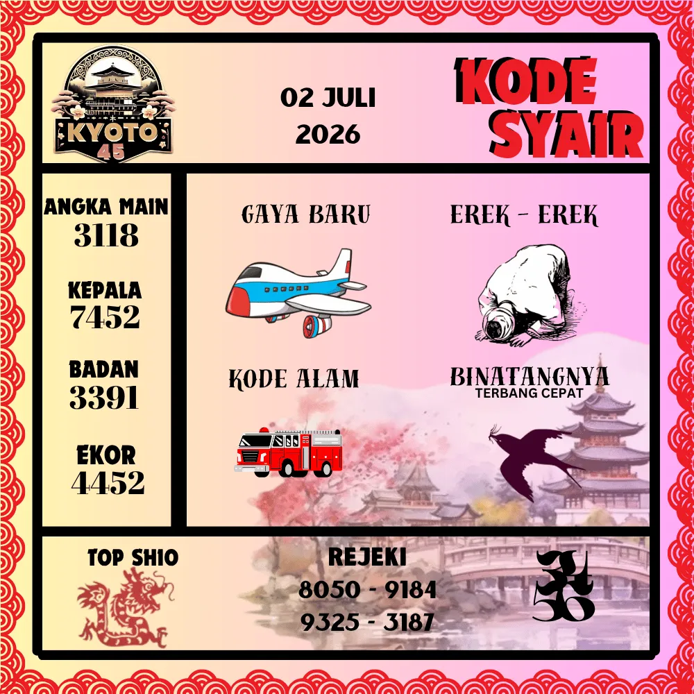 Kode Syair Kyoto45 Pools - Juli 2026