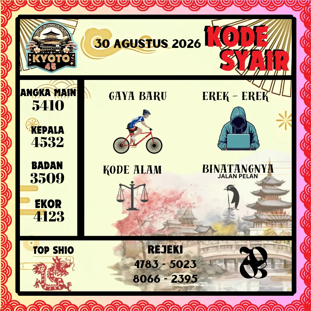 Kode Syair Kyoto45 Pools - Agustus 2026
