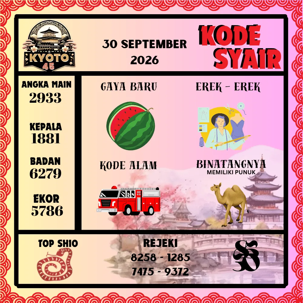Kode Syair Kyoto45 Pools - September 2026