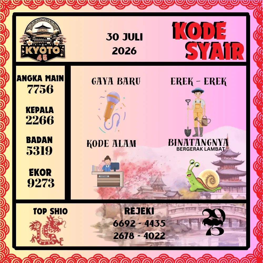 Kode Syair Kyoto45 Pools - Juli 2026