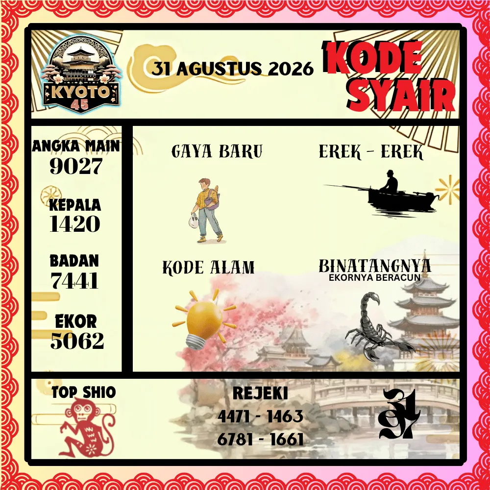 Kode Syair Kyoto45 Pools - Agustus 2026