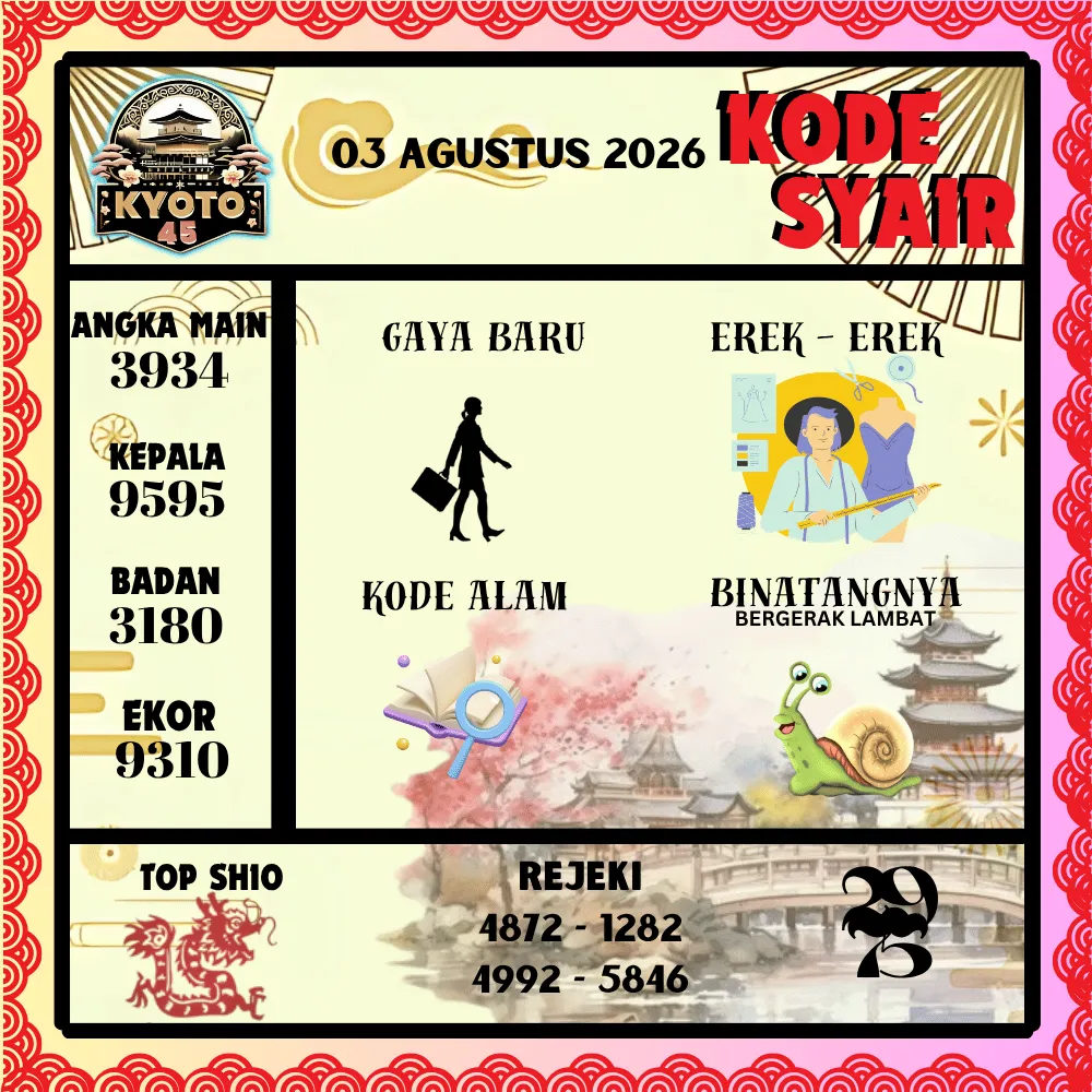 Kode Syair Kyoto45 Pools - Agustus 2026