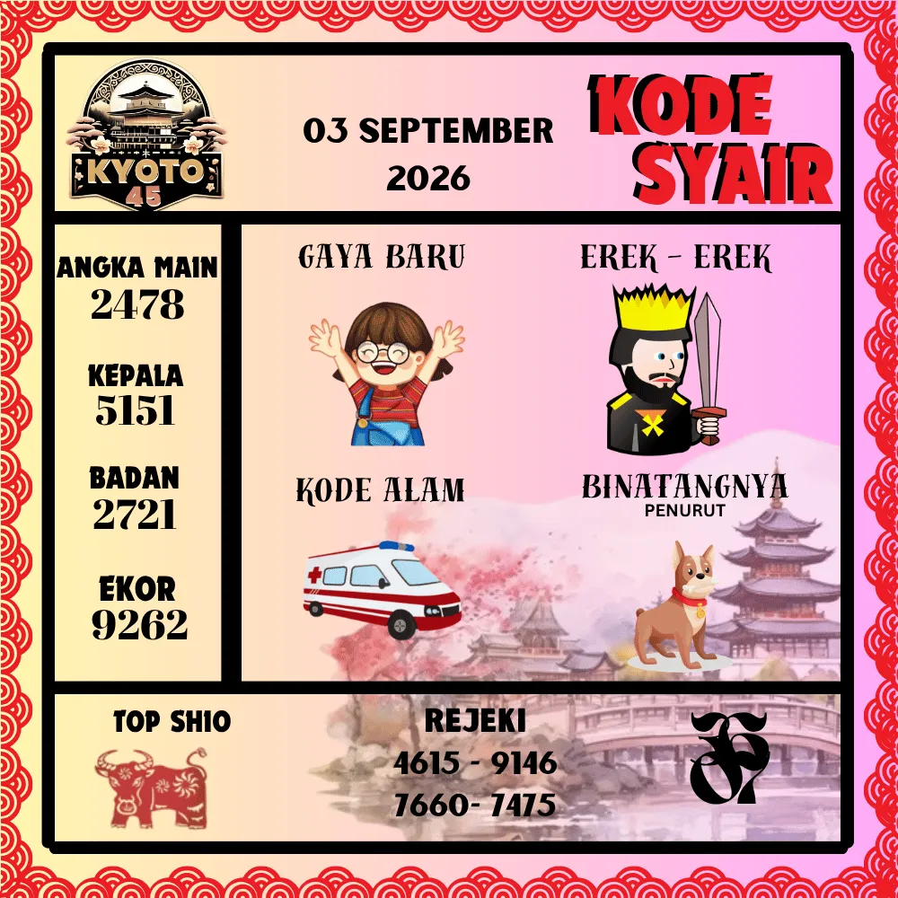Kode Syair Kyoto45 Pools - September 2026