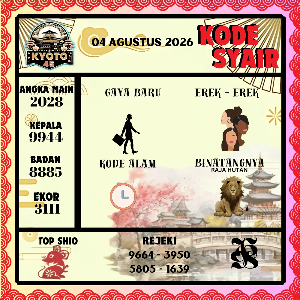 Kode Syair Kyoto45 Pools - Agustus 2026