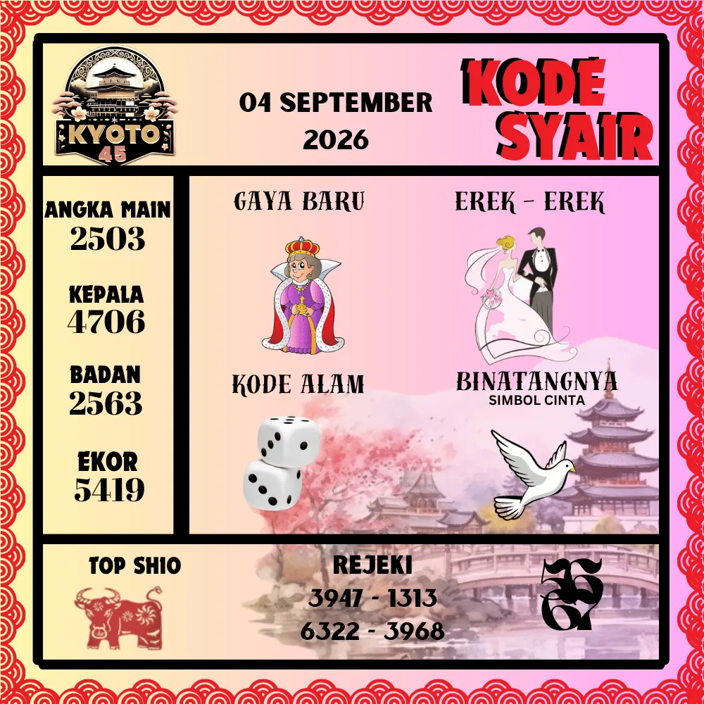 Kode Syair Kyoto45 Pools - September 2026