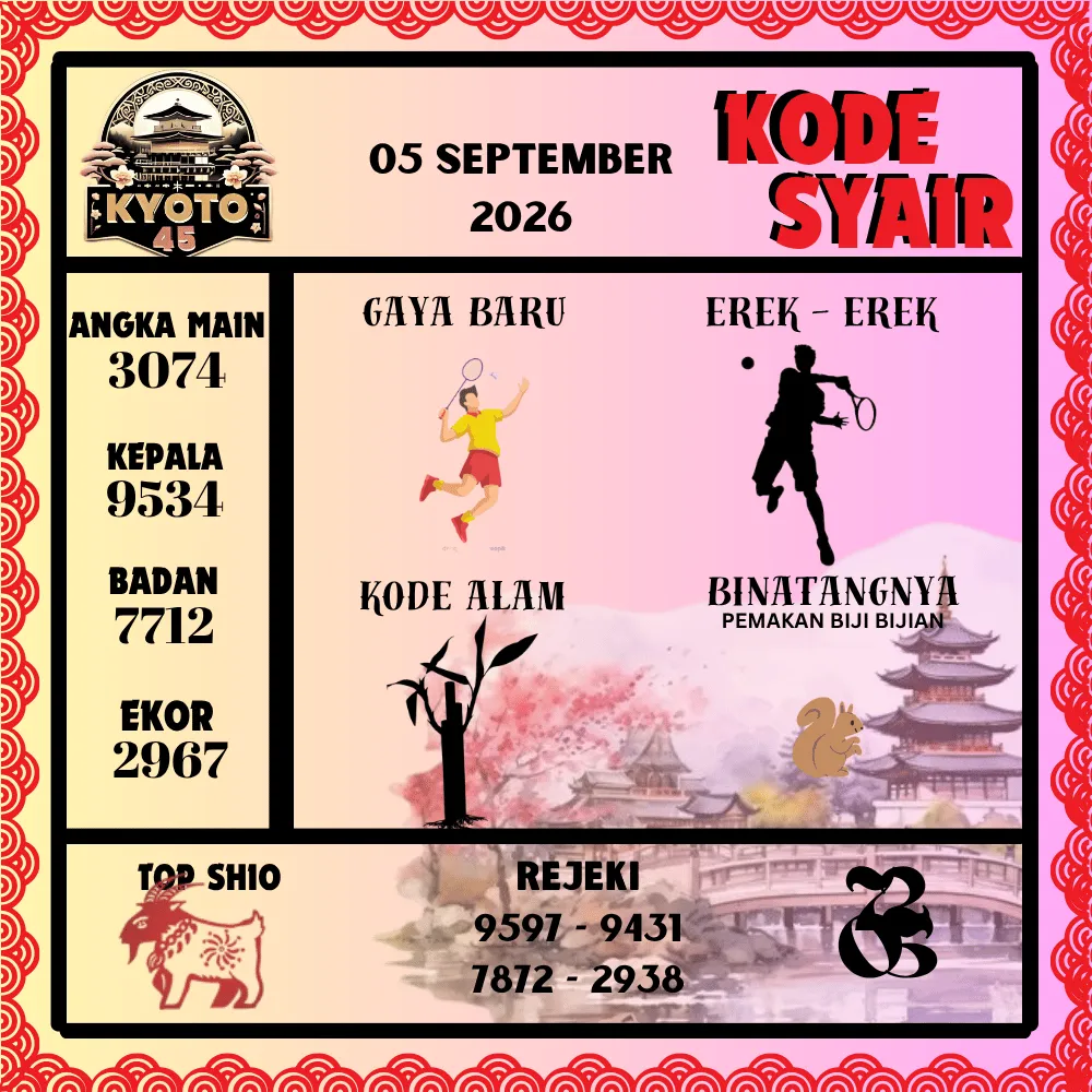 Kode Syair Kyoto45 Pools - September 2026