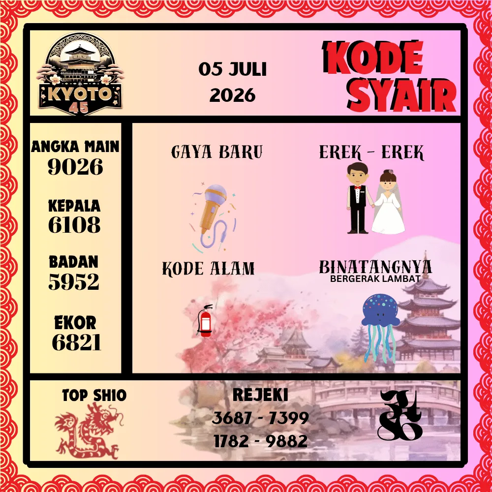 Kode Syair Kyoto45 Pools - Juli 2026