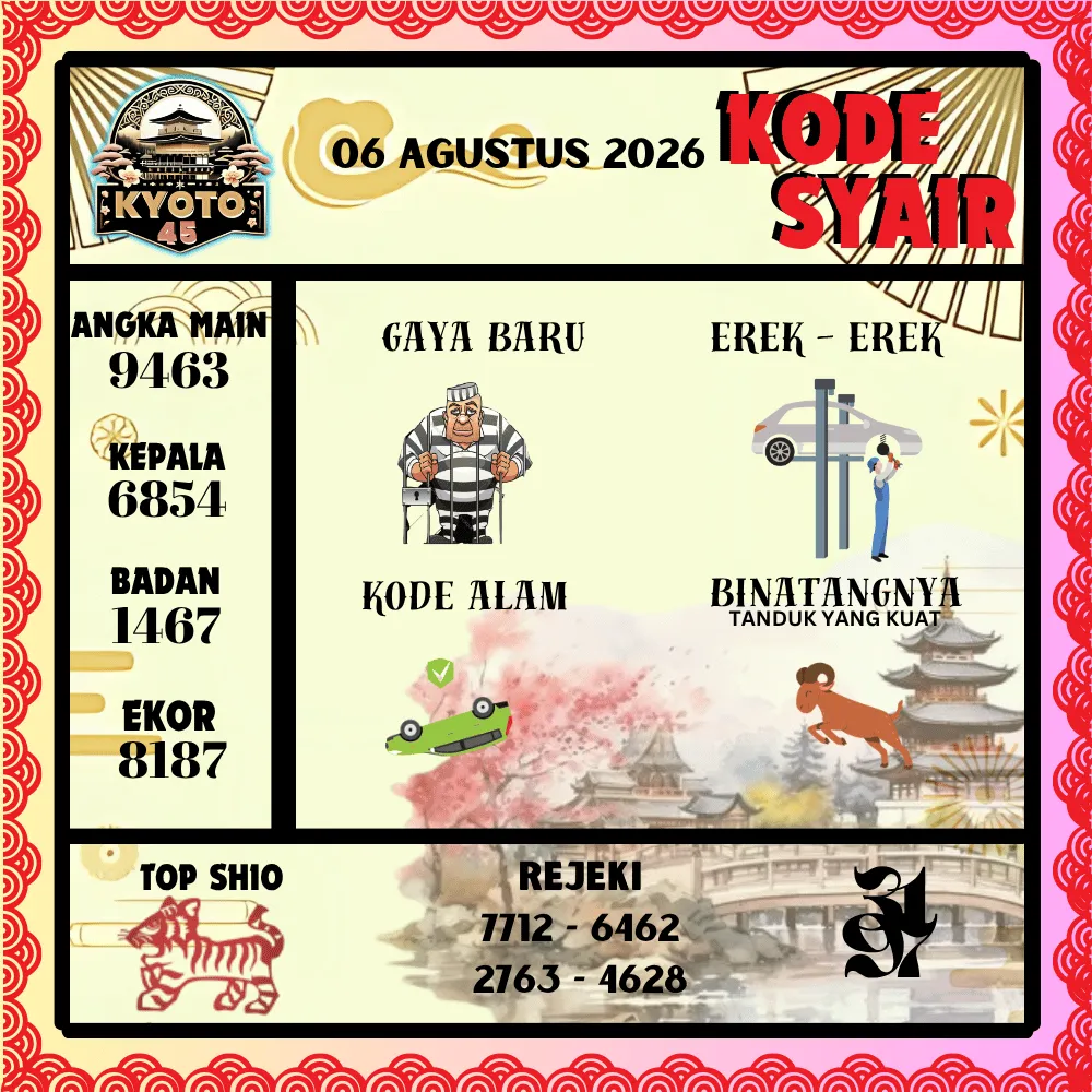 Kode Syair Kyoto45 Pools - Agustus 2026