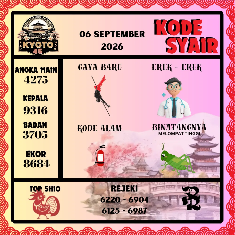 Kode Syair Kyoto45 Pools - September 2026