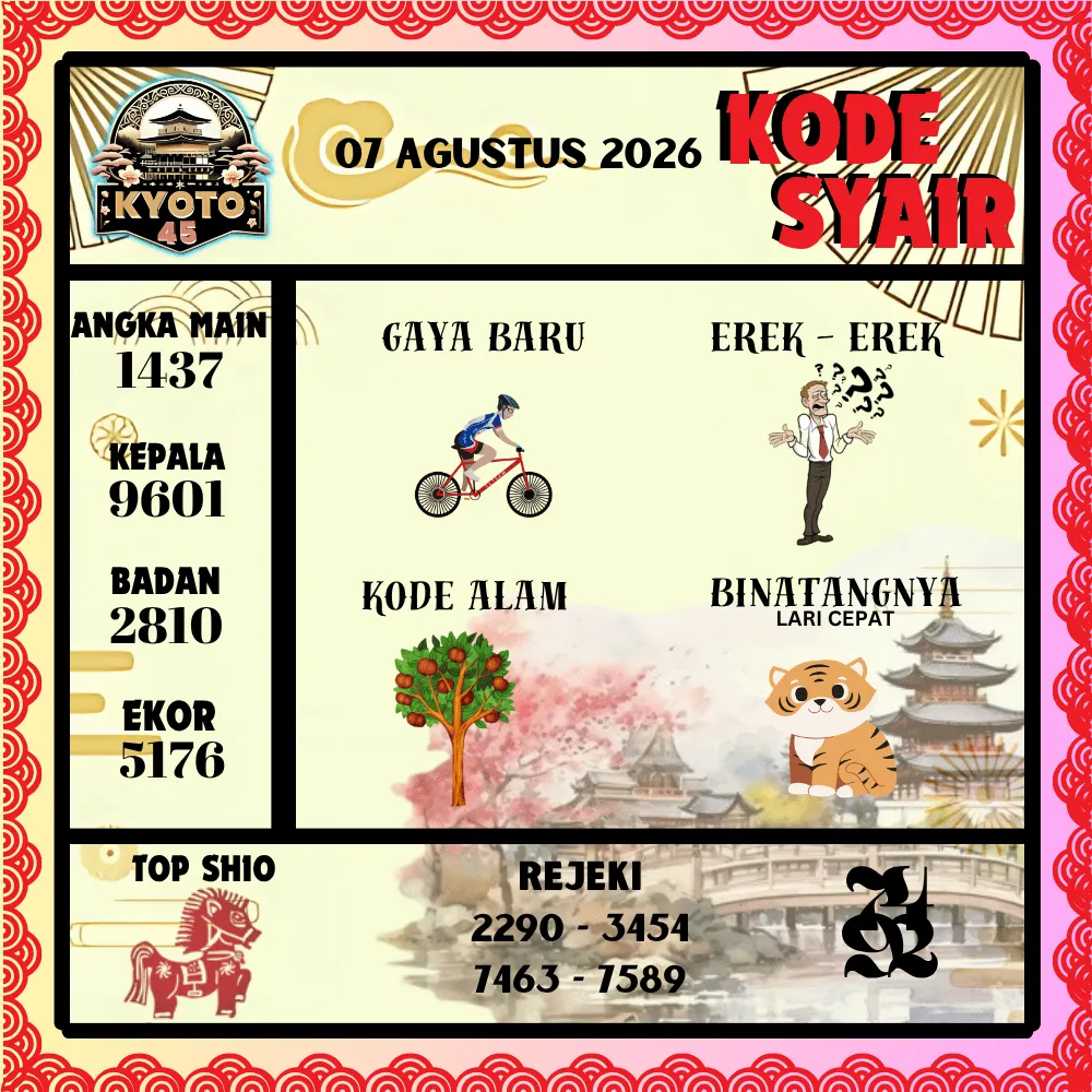 Kode Syair Kyoto45 Pools - Agustus 2026