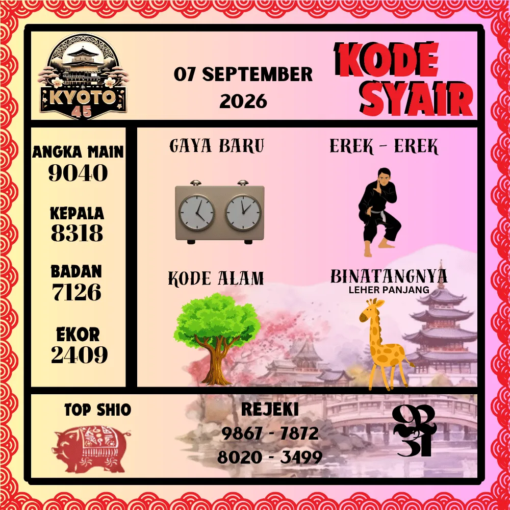 Kode Syair Kyoto45 Pools - September 2026
