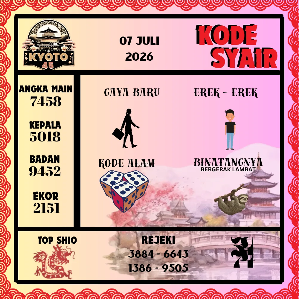 Kode Syair Kyoto45 Pools - Juli 2026