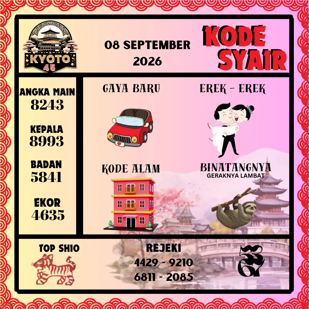 Kode Syair Kyoto45 Pools - September 2026