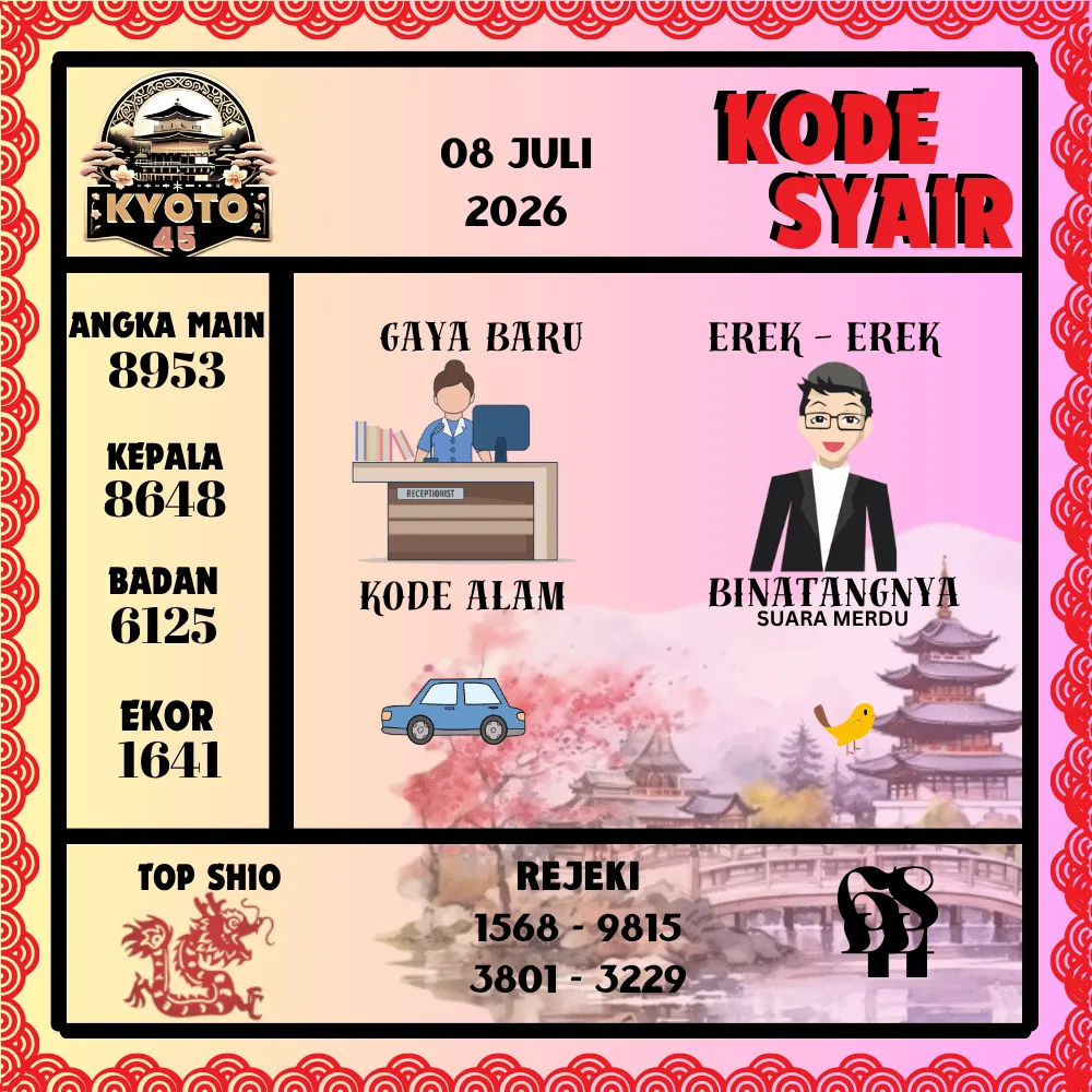Kode Syair Kyoto45 Pools - Juli 2026