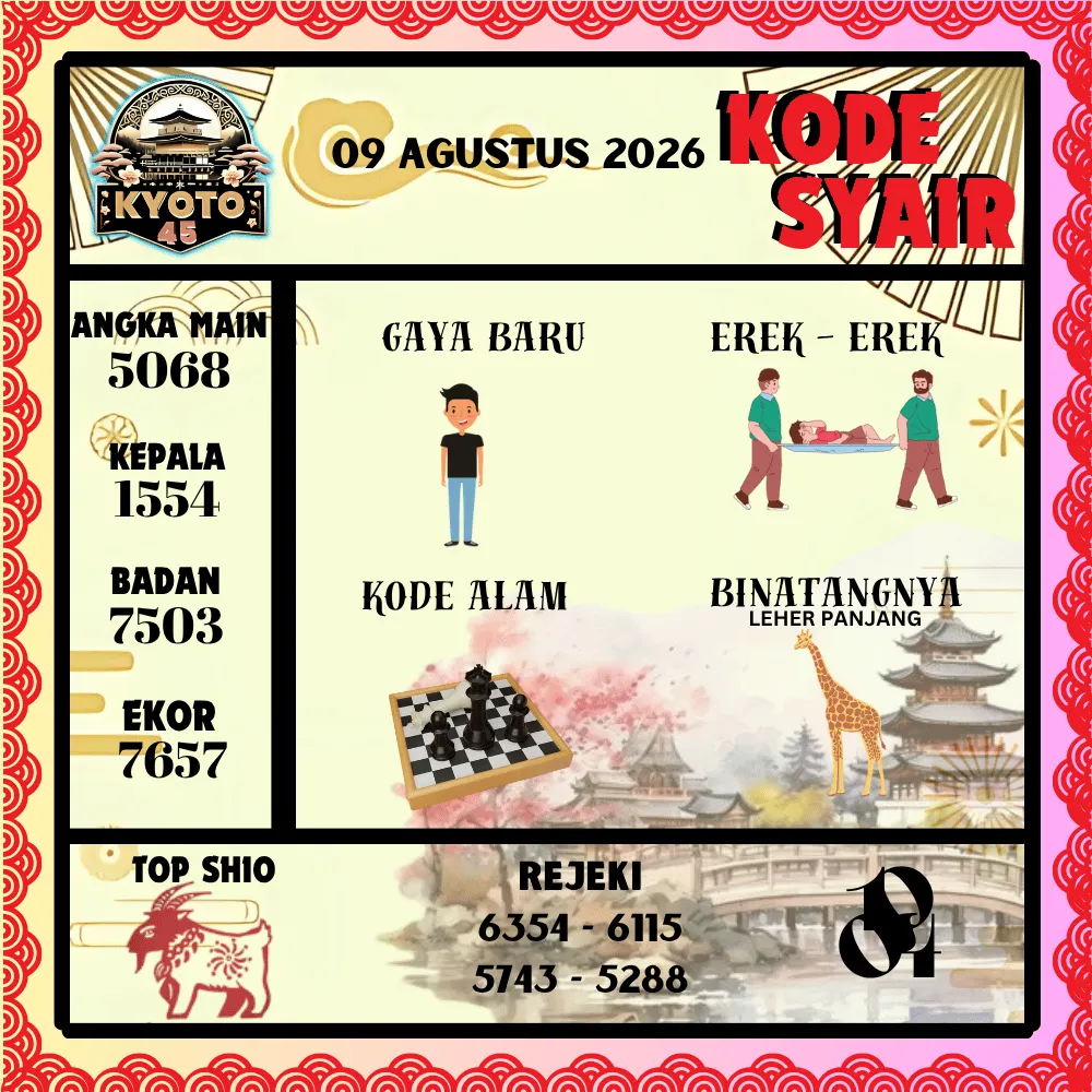Kode Syair Kyoto45 Pools - Agustus 2026