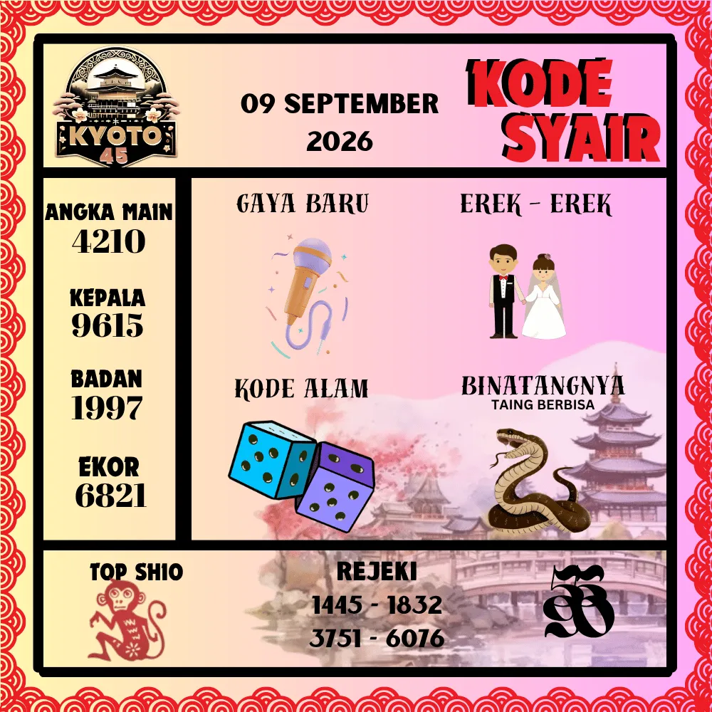 Kode Syair Kyoto45 Pools - September 2026
