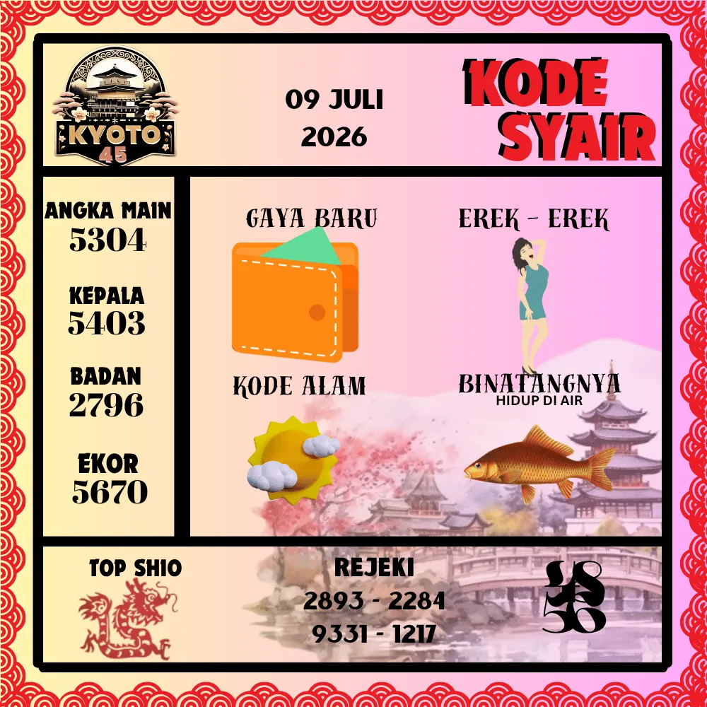 Kode Syair Kyoto45 Pools - Juli 2026