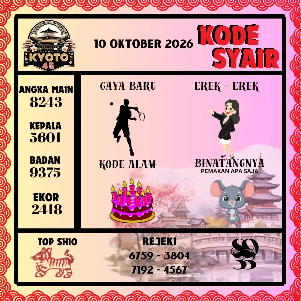 Kode Syair Kyoto45  Pools - Oktober 2026
