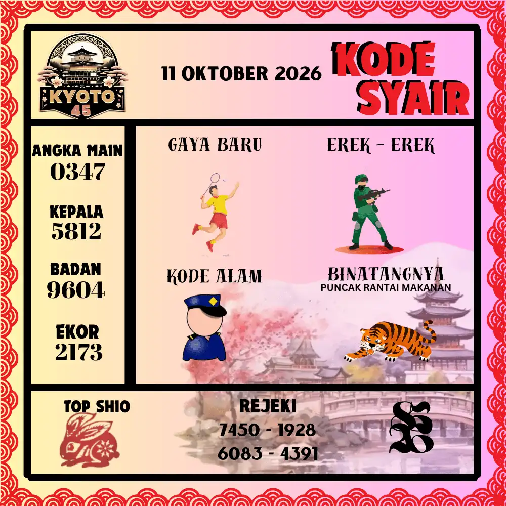 Kode Syair Kyoto45  Pools - Oktober 2026
