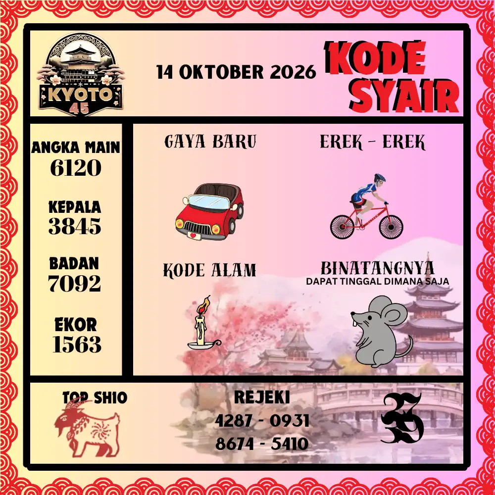 Kode Syair Kyoto45  Pools - Oktober 2026
