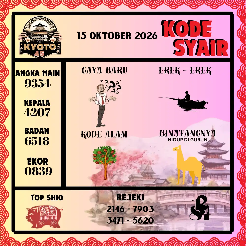 Kode Syair Kyoto45  Pools - Oktober 2026
