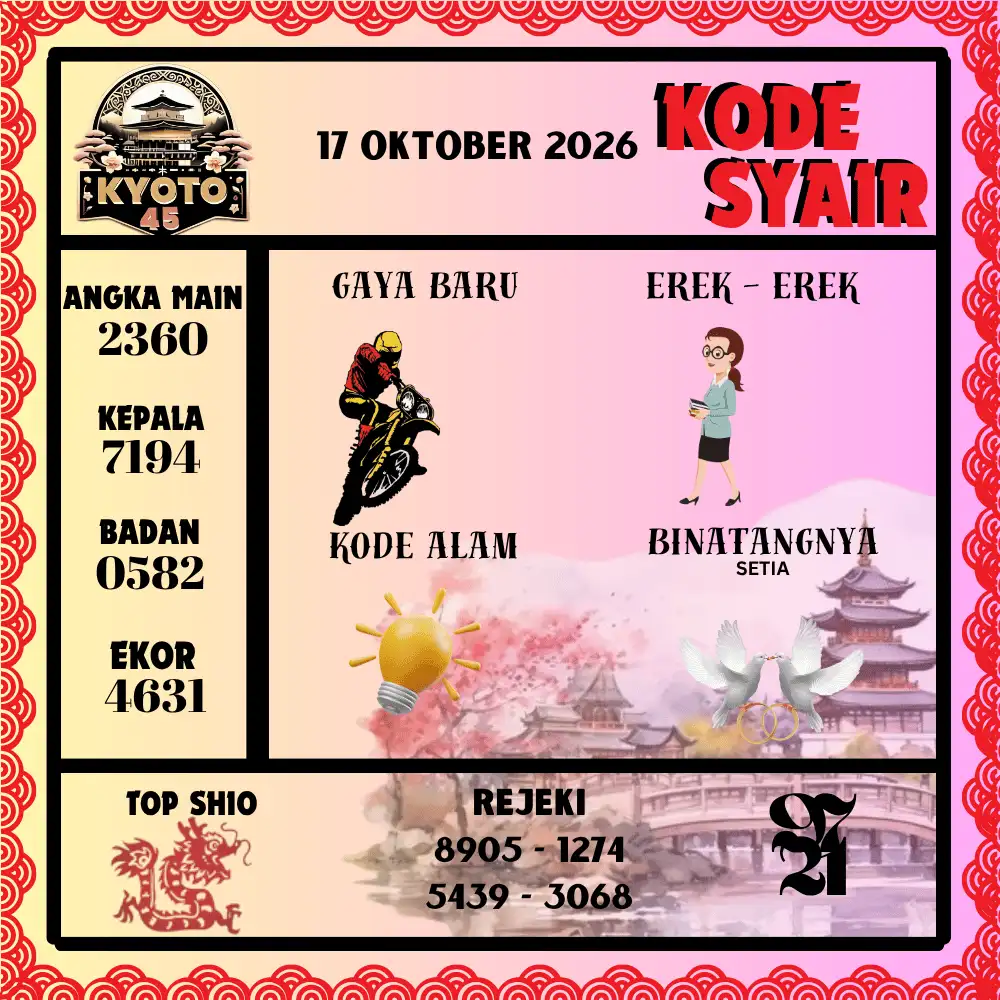 Kode Syair Kyoto45  Pools - Oktober 2026
