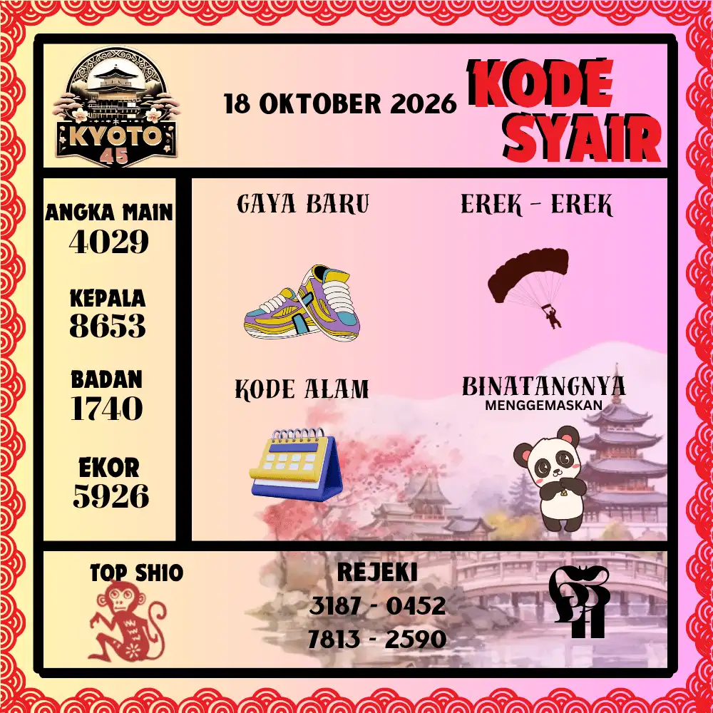 Kode Syair Kyoto45  Pools - Oktober 2026
