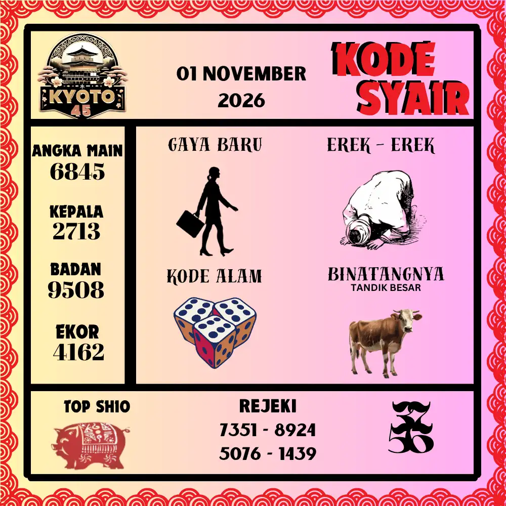 Kode Syair Kyoto45  Pools - November 2026

