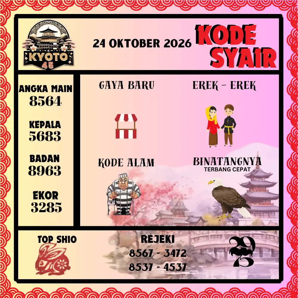 Kode Syair Kyoto45 Pools - Oktober 2026 