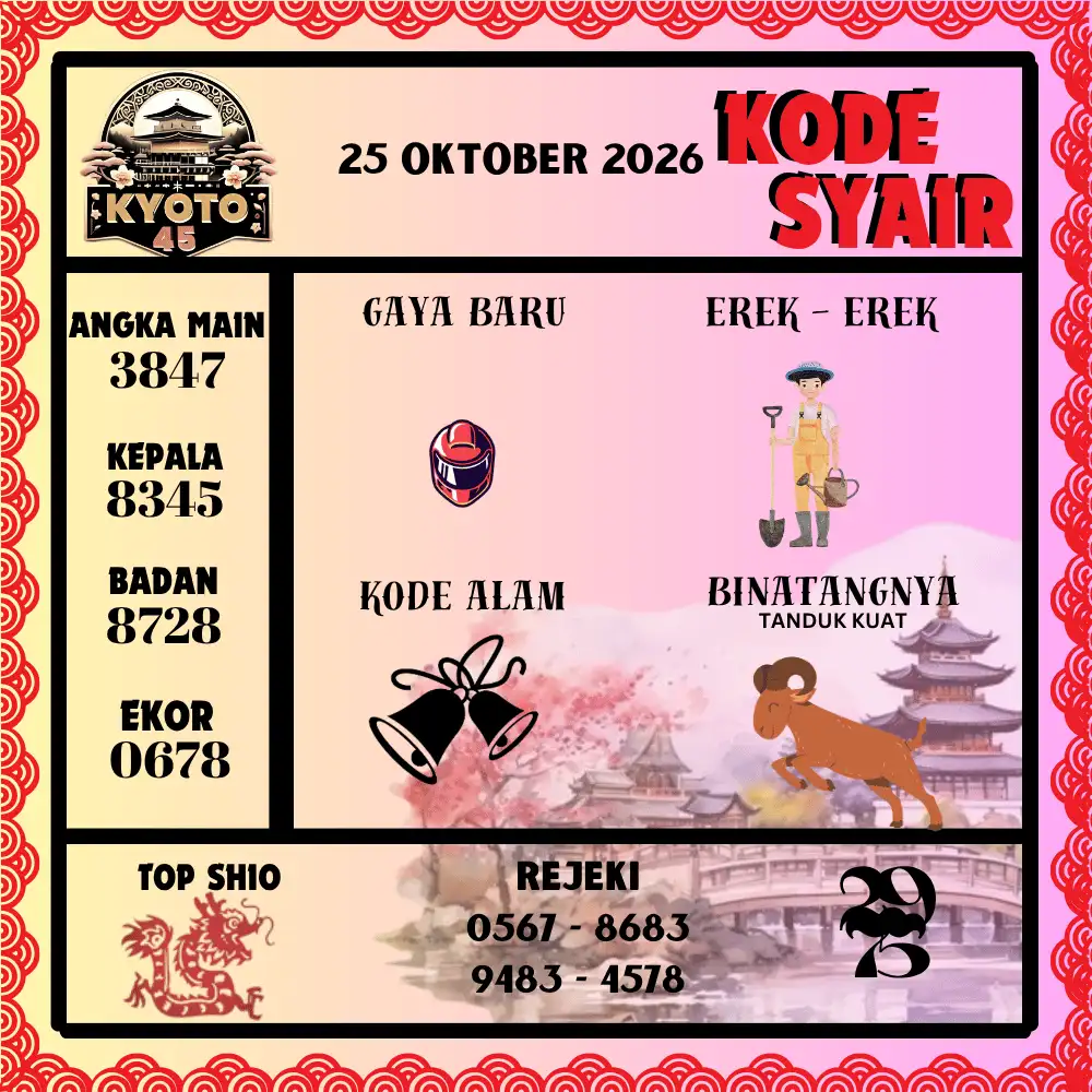 Kode Syair Kyoto45  Pools - Oktober 2026
