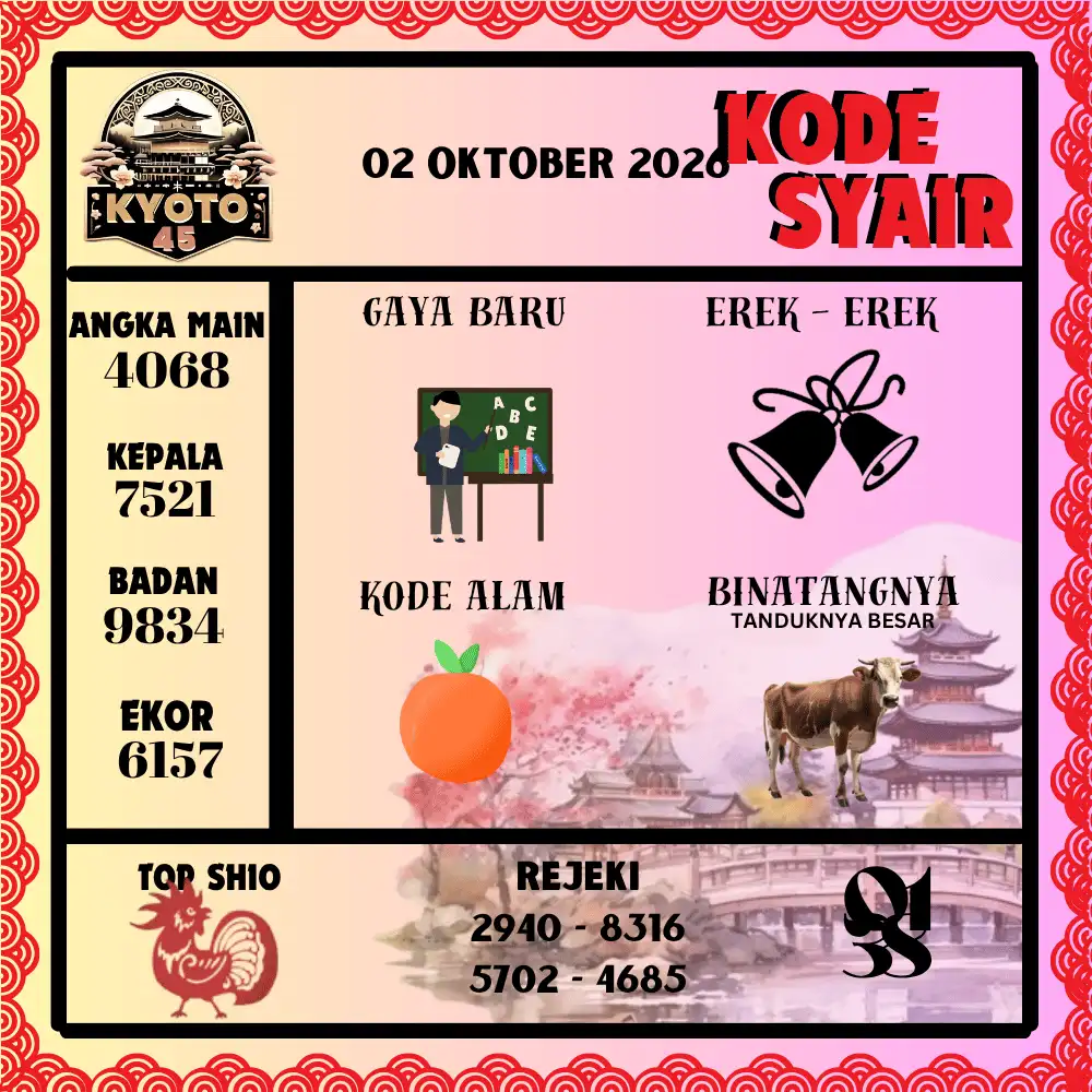 Kode Syair Kyoto45  Pools - Oktober 2026
