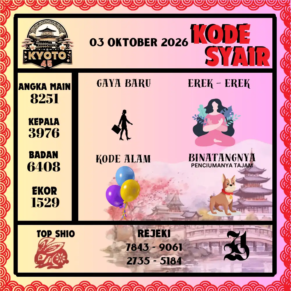 Kode Syair Kyoto45  Pools - Oktober 2026
