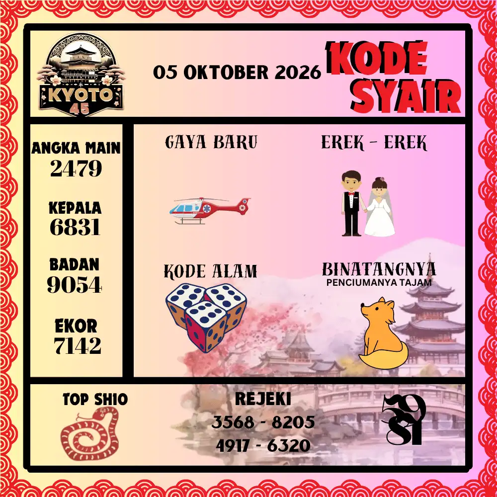Kode Syair Kyoto45  Pools - Oktober 2026
